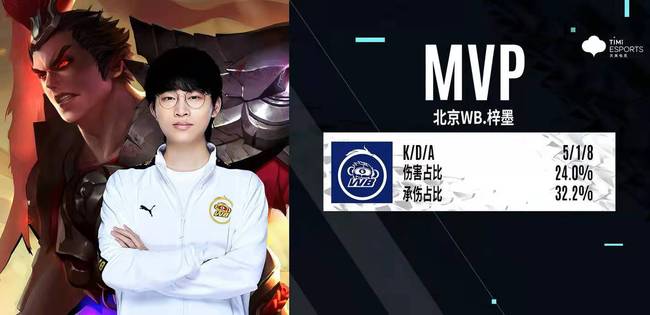 66杆并列 66杆并列