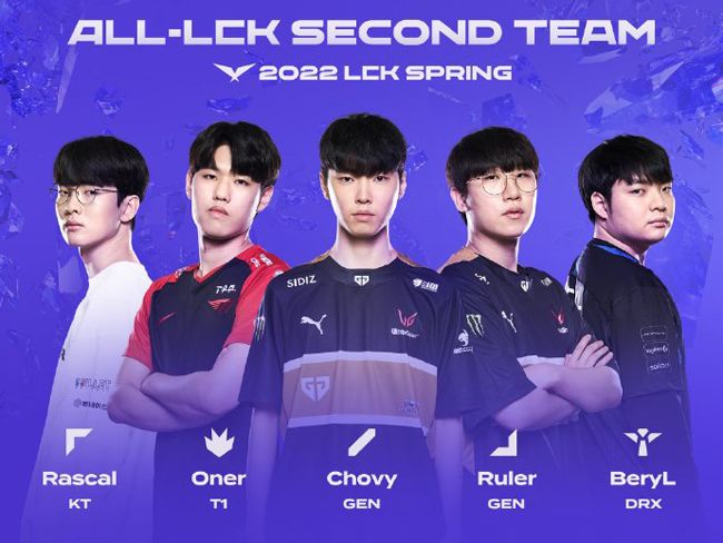 主流联赛中 主流联赛中