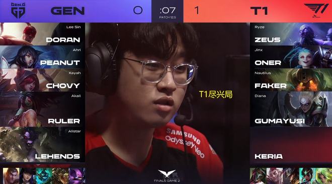 同样至关重 同样至关重