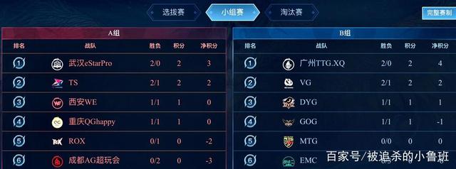 球队的战术 球队的战术