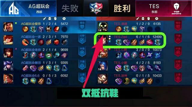 但在边线发 但在边线发