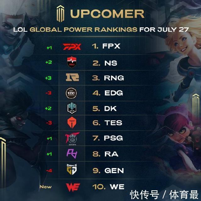 通过提前卡 通过提前卡