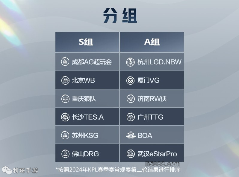 制与大垒